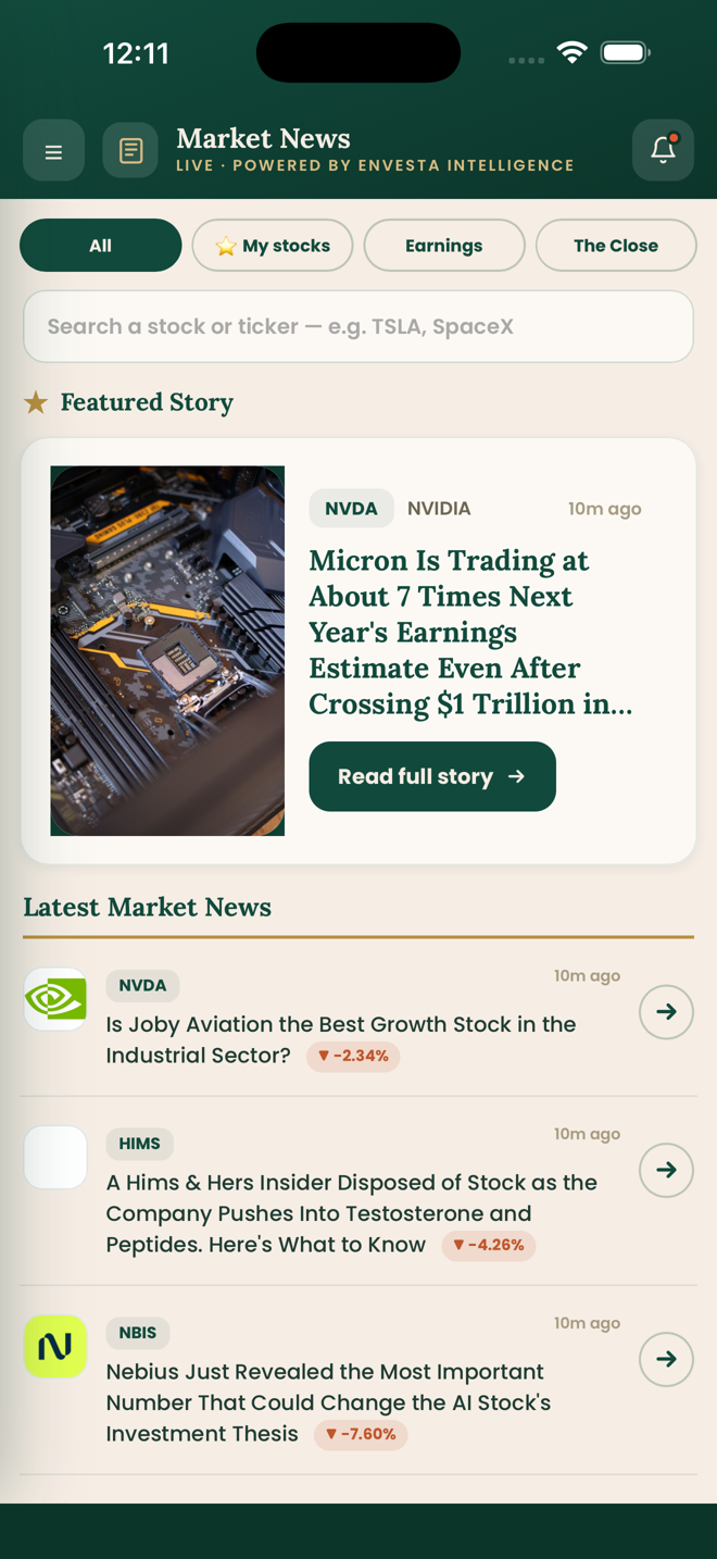 The Market News feed.
